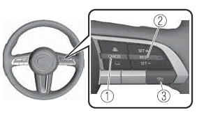 Mazda CX-30. i-ACTIVSENSE