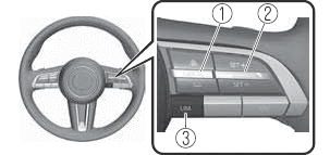 Mazda CX-30. i-ACTIVSENSE
