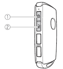 Mazda CX-30. Schalter und Bedienungselemente