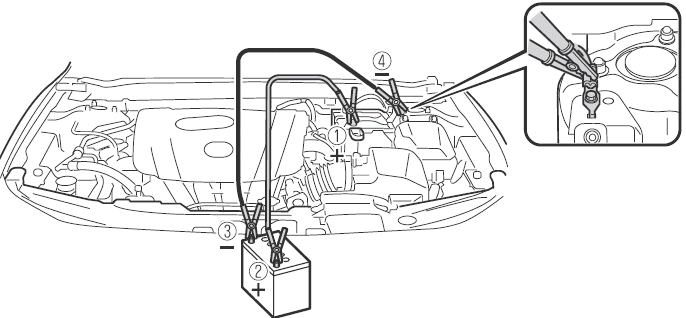 Mazda CX-30. Entladene Batterie