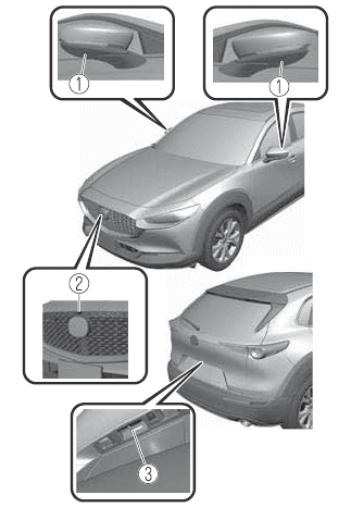 Mazda CX-30. i-ACTIVSENSE