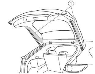 Mazda CX-30. Türen und Schlösser
