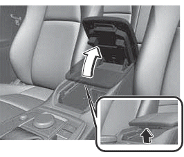 Mazda CX-30. Innenausstattung