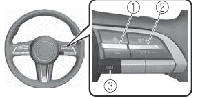 Mazda CX-30. i-ACTIVSENSE