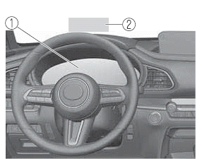Mazda CX-30. Kombiinstrument