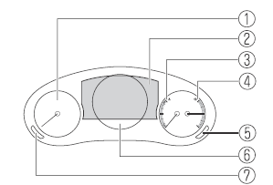 Mazda CX-30. Kombiinstrument