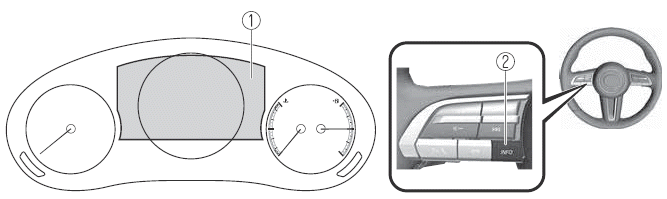 Mazda CX-30. Kombiinstrument