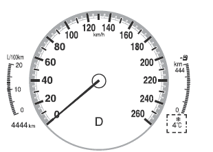 Mazda CX-30. Kombiinstrument