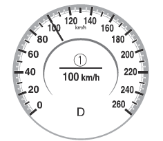 Mazda CX-30. Kombiinstrument