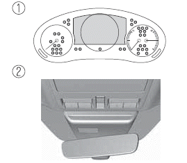 Mazda CX-30. Kombiinstrument