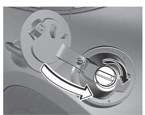 Mazda CX-30. Kraftstoff und Emissionen