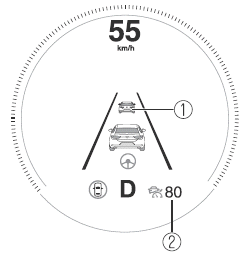 Mazda CX-30. i-ACTIVSENSE