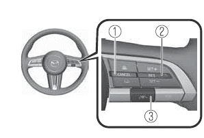 Mazda CX-30. i-ACTIVSENSE