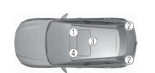 Mazda CX-30. Elektromagnetische Kompatibilität
