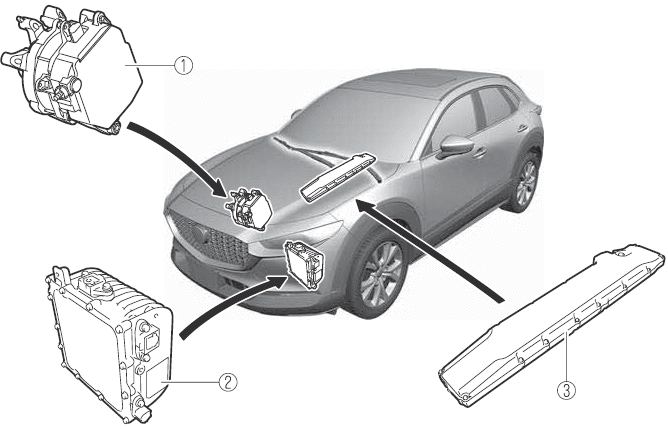 Mazda CX-30. M Hybrid