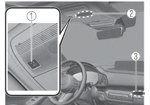Mazda CX-30. Notrufsystem