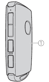 Mazda CX-30. Schlüssel