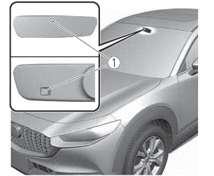 Mazda CX-30. Spiegel
