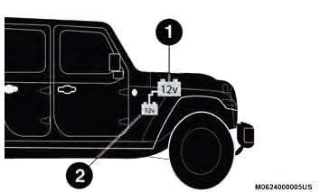 Jeep Wrangler. Stopp/Start-System - Automatikgetriebe