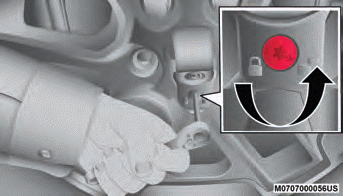 Jeep Wrangler. Wagenheber, Bedienung und Radwechsel