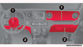 Jeep Wrangler. Insassen-Rückhaltesysteme