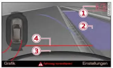 Audi Q3. Abb. 123 Infotainment: In Parklücke ausgerichtete blaue Fläche