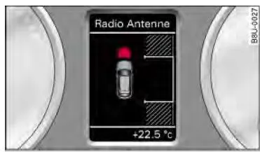 Audi Q3. Abb. 129 Kombiinstrument: Parklücke erkannt, mit dem Hinweis weiter vorzufahren