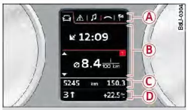 Audi Q3. Abb. 9 Display bei Fahrzeugen mit Fahrerinformationssystem* und Multifunktionslenkrad*