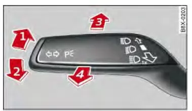 Audi Q3. Abb. 42 Blinker- und Fernlichthebel