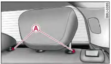 Audi Q3. Abb. 59 Rücksitz: Kopfstütze außen