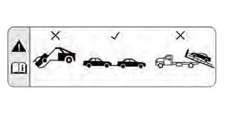 Jeep Wrangler. Abschleppen eines Fahruntüchtigen Fahrzeugs