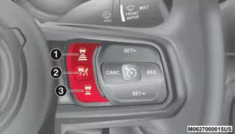 Jeep Wrangler. Abstandstempomat (ACC) - Je Nach Ausstattung
