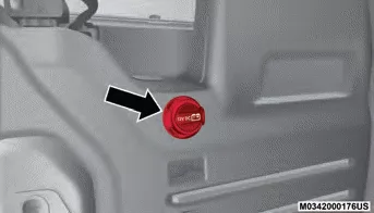 Jeep Wrangler. Interne Geräte