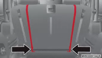 Jeep Wrangler. Insassen-Rückhaltesysteme