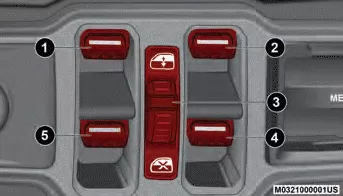 Jeep Wrangler. Elektrische Fensterheber - Je Nach Ausstattung