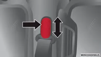 Jeep Wrangler. Insassen-Rückhaltesysteme