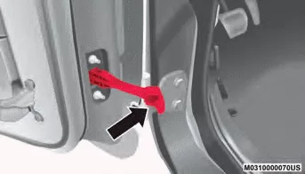 Jeep Wrangler. Türen