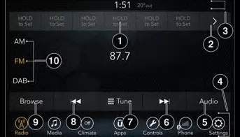 Jeep Wrangler. Uconnect