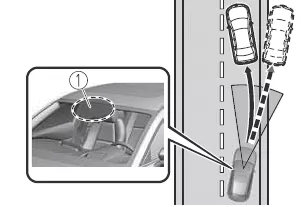 Mazda CX-30. i-ACTIVSENSE