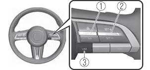 Mazda CX-30. i-ACTIVSENSE
