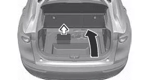 Mazda CX-30. Defektes Rad