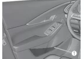 Mazda CX-30. Innenausstattung