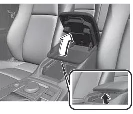 Mazda CX-30. Innenausstattung