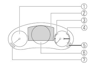 Mazda CX-30. Kombiinstrument