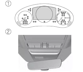 Mazda CX-30. Kombiinstrument