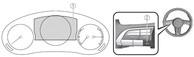 Mazda CX-30. Kombiinstrument