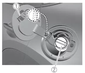 Mazda CX-30. Kraftstoff und Emissionen