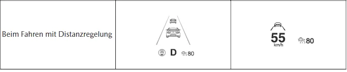 Mazda CX-30. i-ACTIVSENSE
