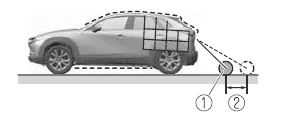 Mazda CX-30. Rückfahrkamera