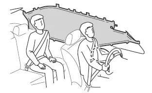 Mazda CX-30. SRS-Airbags
